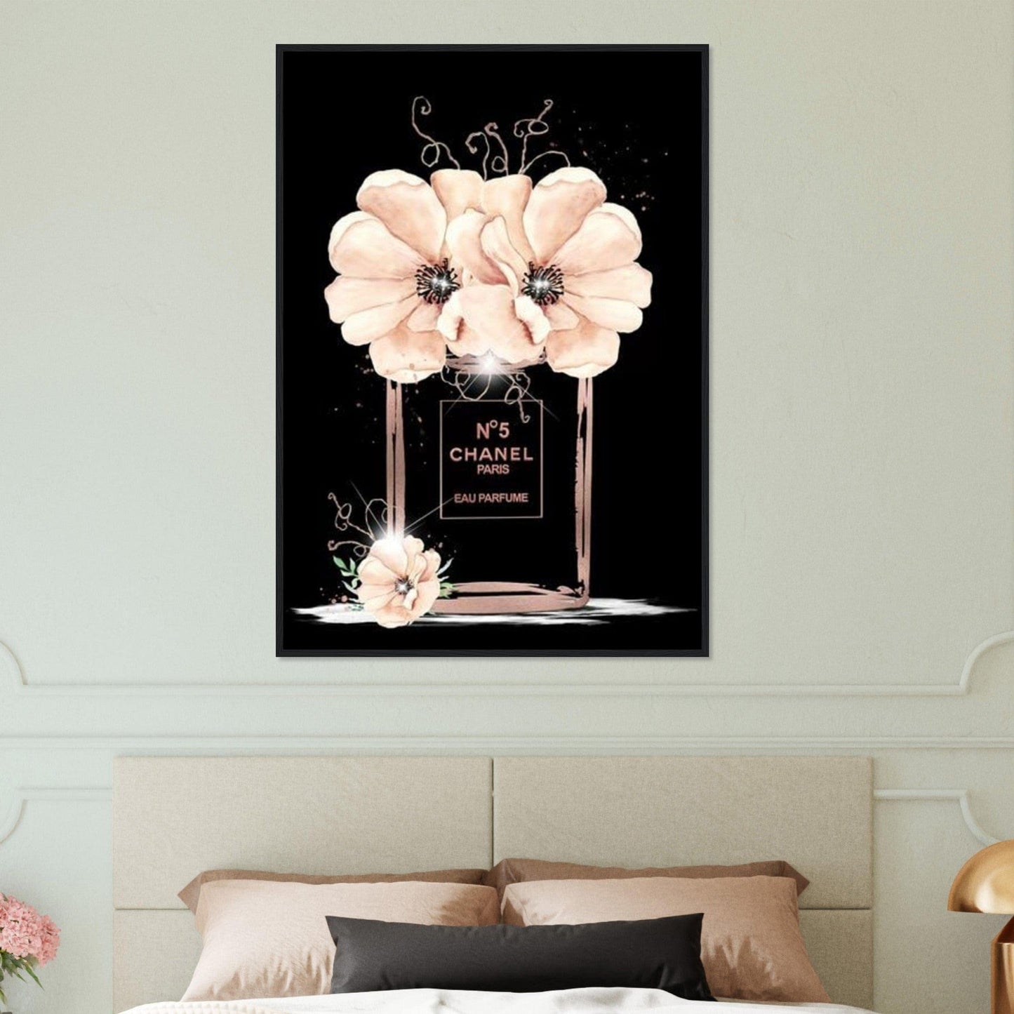 Canvanation Print Material Tableau Chanel Numéro 5