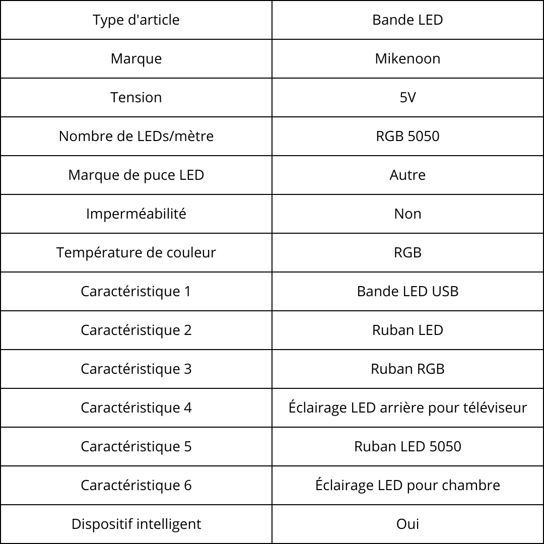 Canvanation Bande Lumineuse Flexible à LED USB