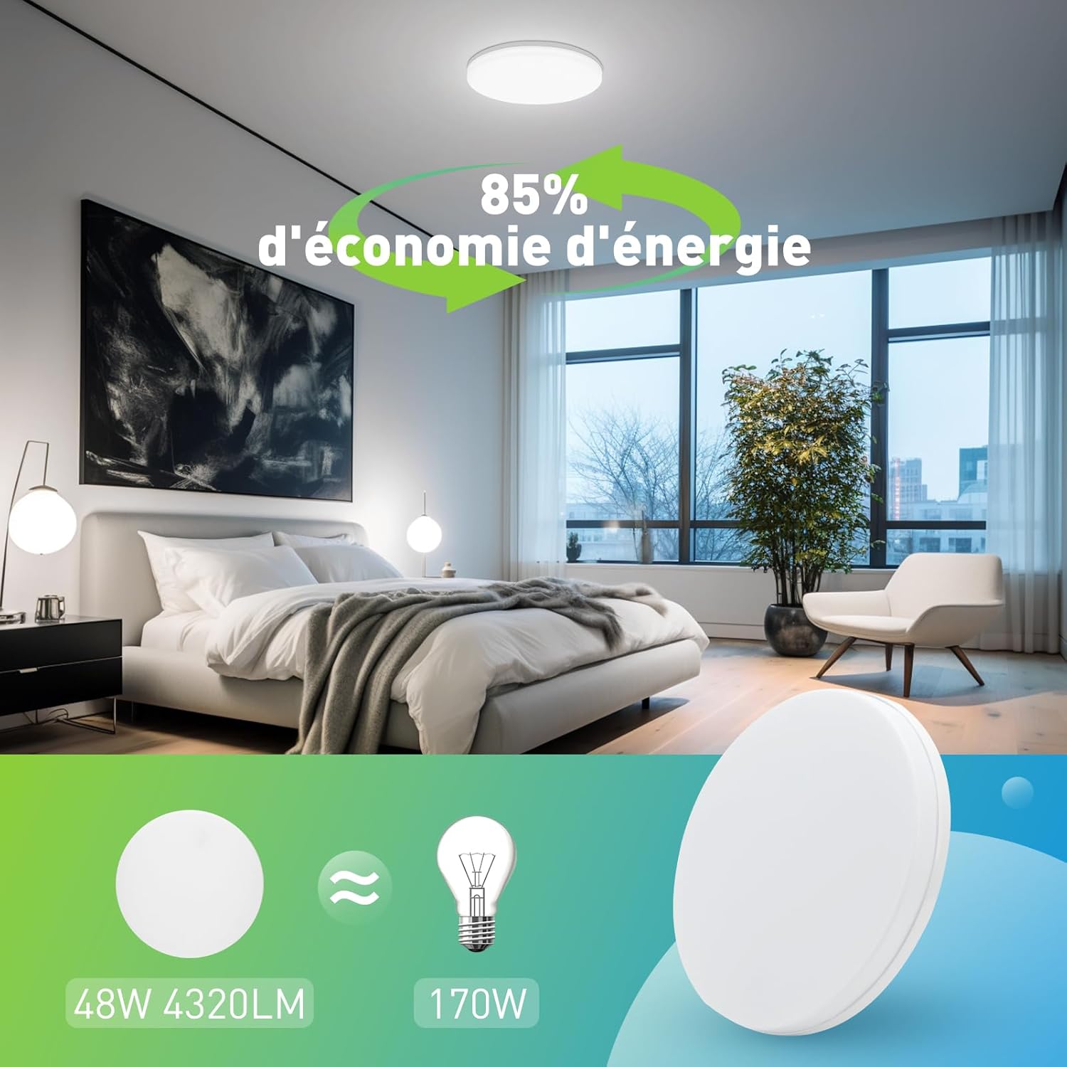 Canvanation Blanc 30cm Plafonnier LED Etanche