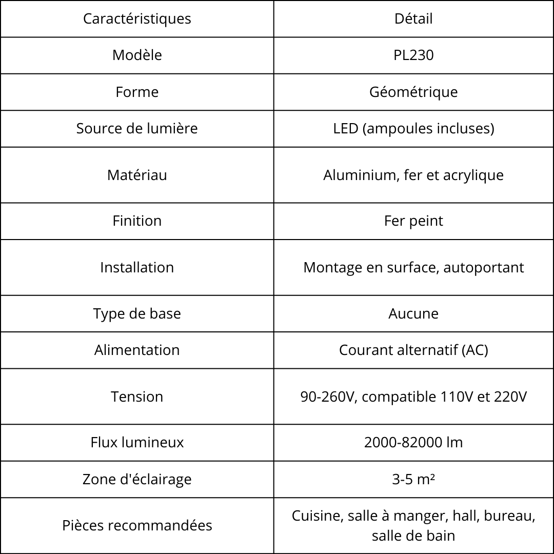 Canvanation Plafonnier LED Moderne à Deux Anneaux