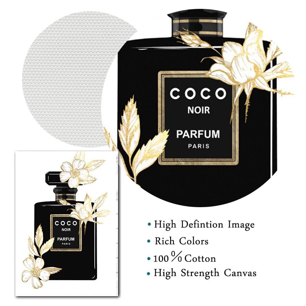 Canvanation Affiche Coco Chanel