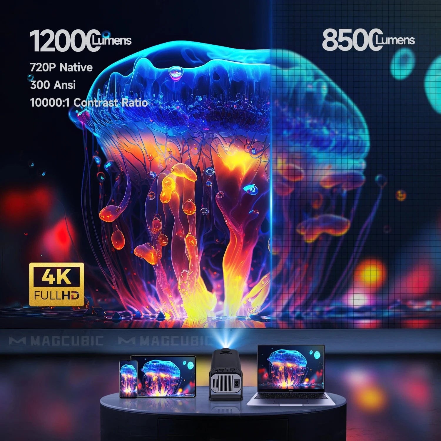 Canvanation Projecteur Cinéma Mini Magcubic 720P Android 11 4K