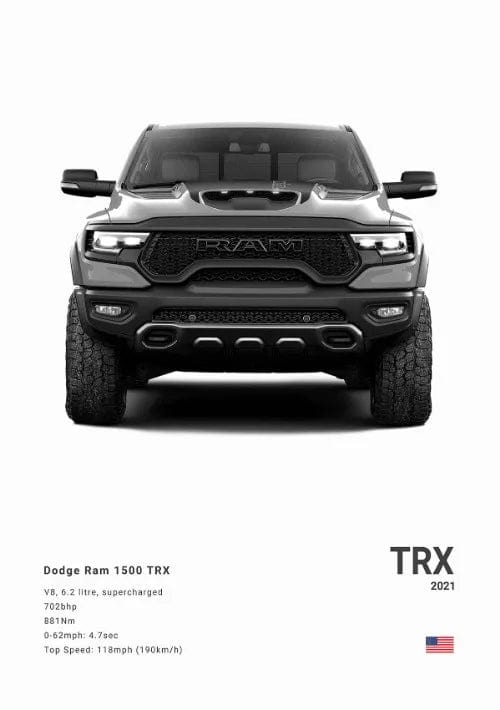 Canvanation 10 / 20X30cm Affiche Voiture Demon Trx Hellcat Charger