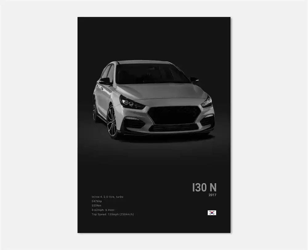Canvanation Affiche Voiture De Sport
