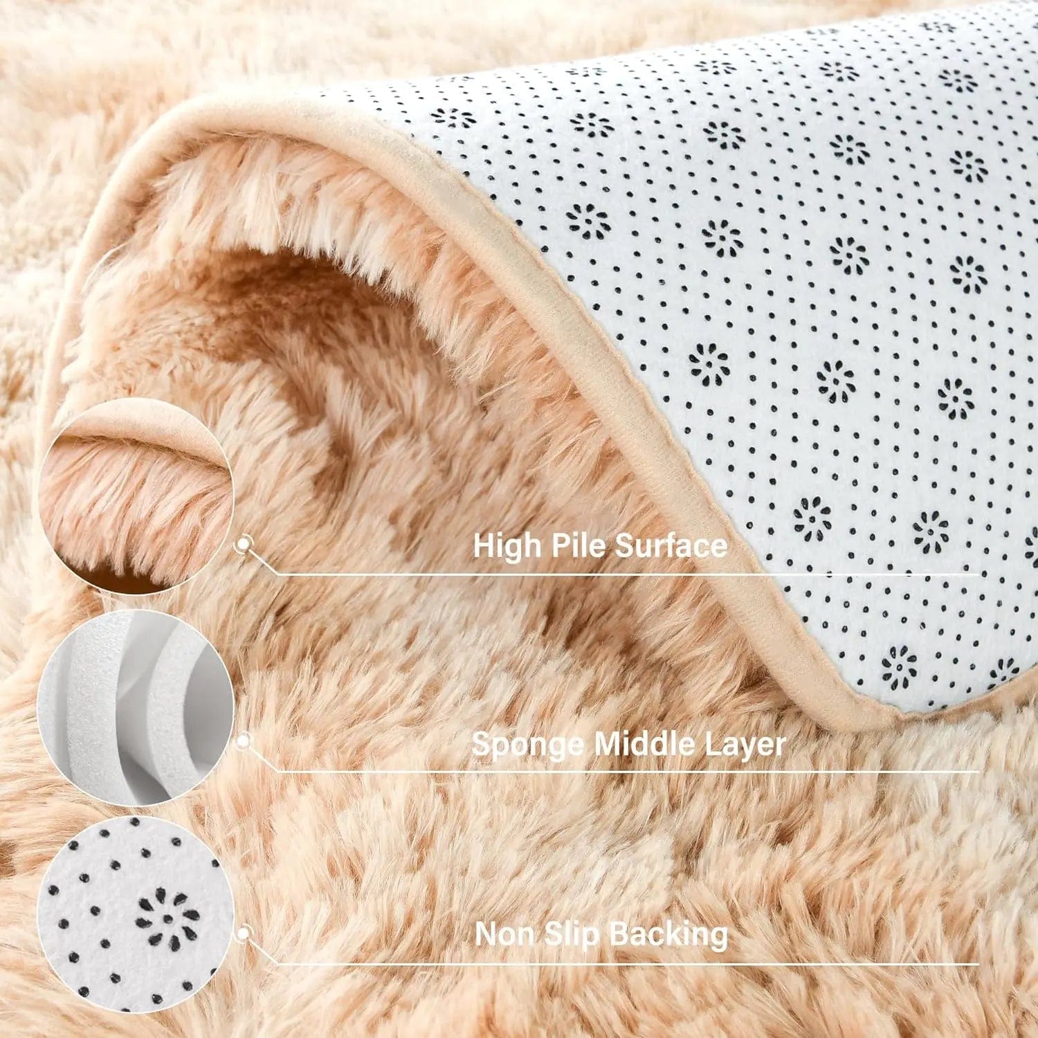 Canvanation Tapis De Chambre - Ultra Doux au toucher