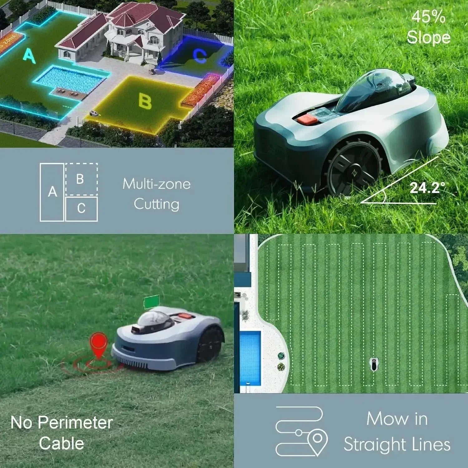 Canvanation N2000 : La Tondeuse Robotique Sans Fil, Technologie de Vision et Contrôle Intelligent