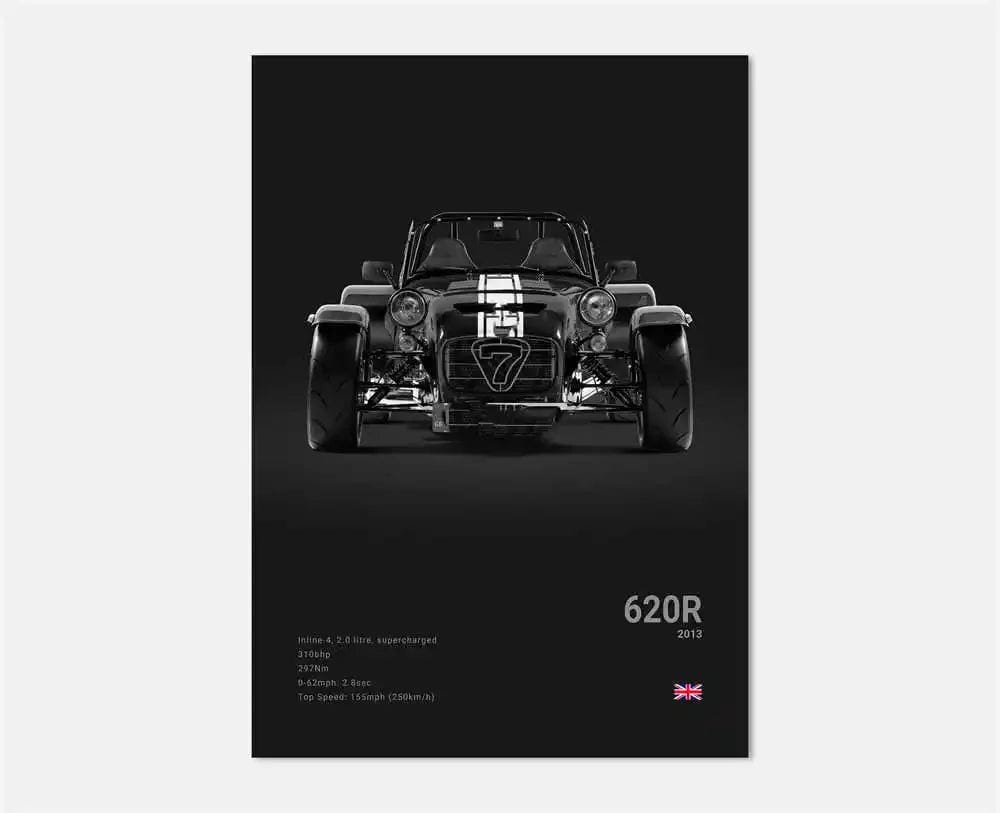 Canvanation Affiche Voiture De Sport