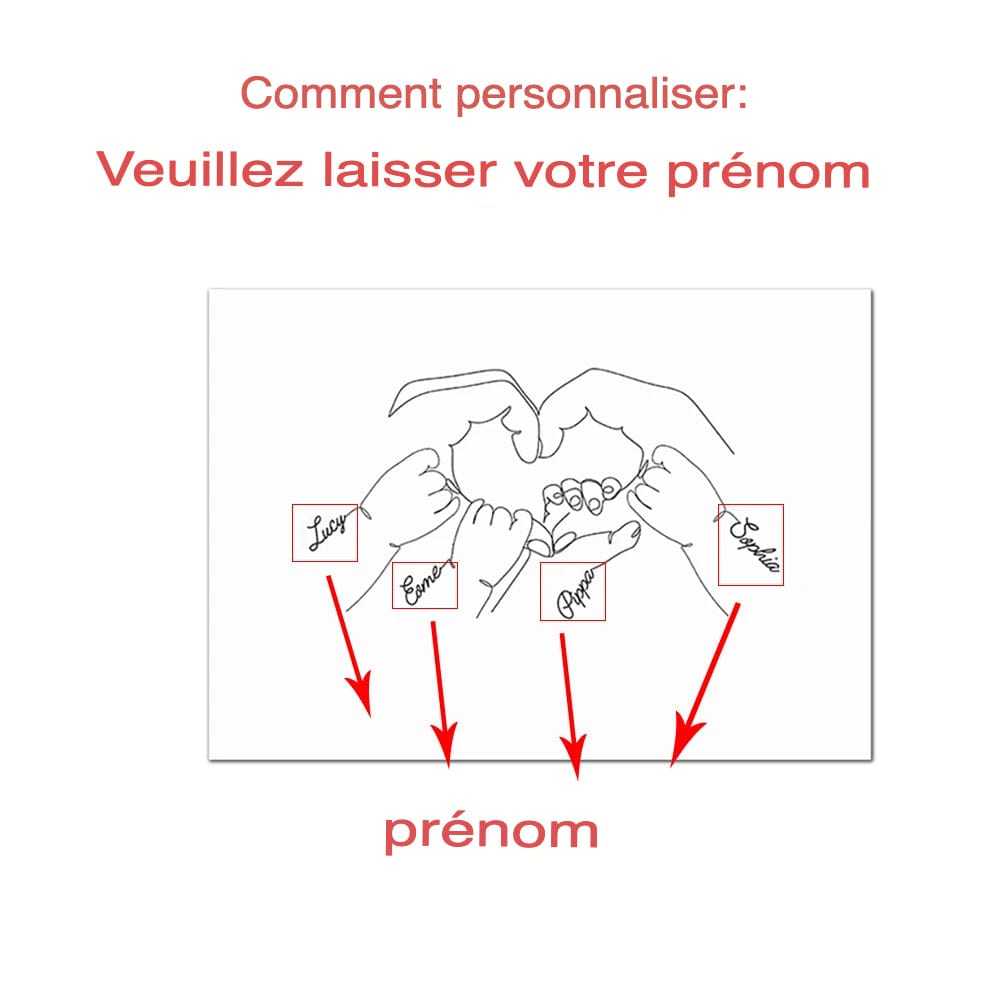 Canvanation Posters Familiaux Personnalisés Minimaliste