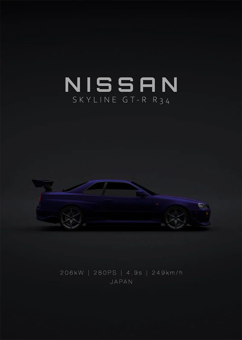 Canvanation 16 / 50X70cm Affiche Voiture Luxe Sport Audi Mercedes Mclaren Dodge Nissan