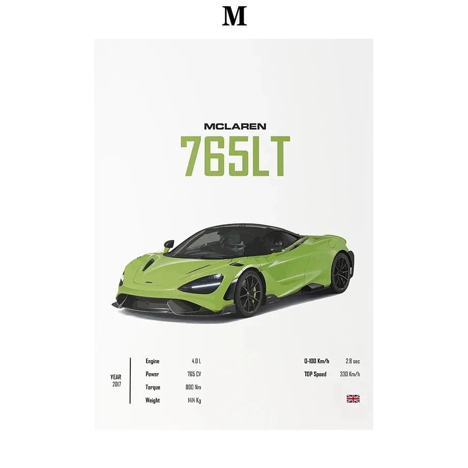 Canvanation 13 / 40x50cm Affiche Voiture - Bugatti Konissegg McLaren Pagani