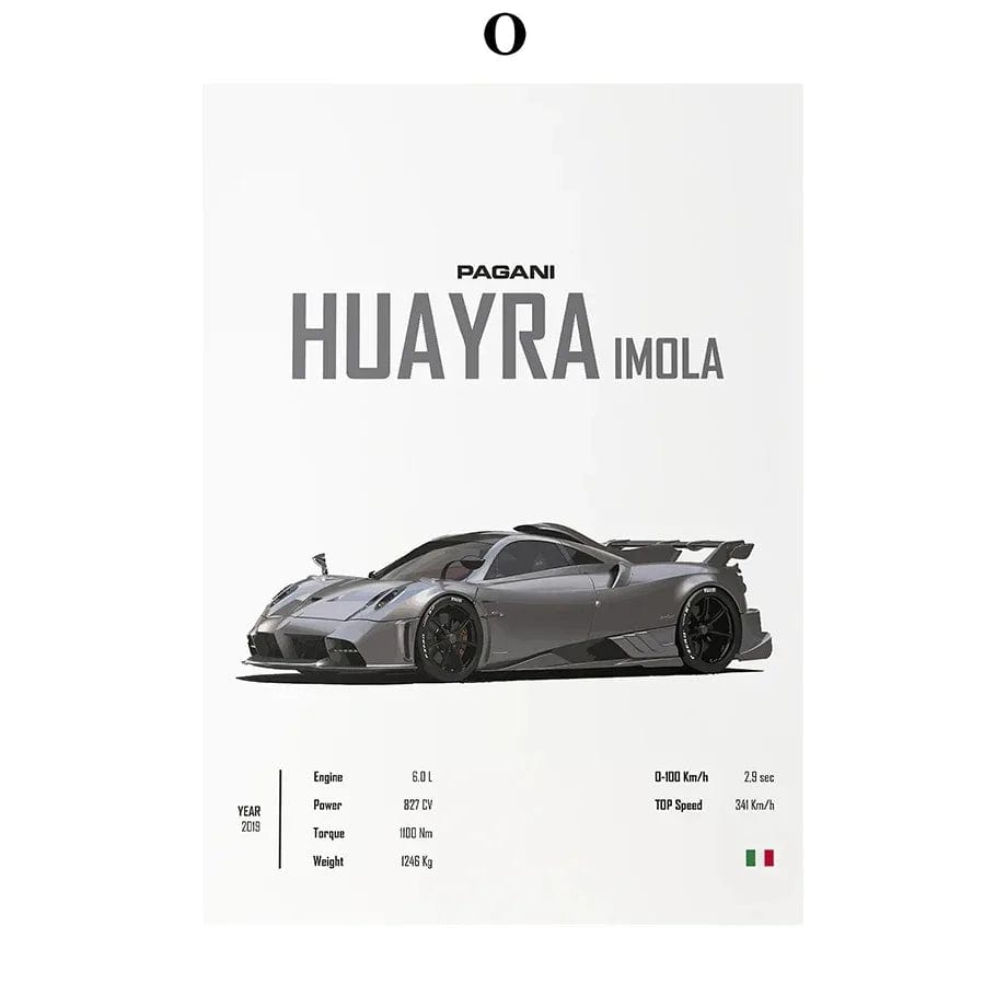 Canvanation 15 / 40x50cm Affiche Voiture - Bugatti Konissegg McLaren Pagani