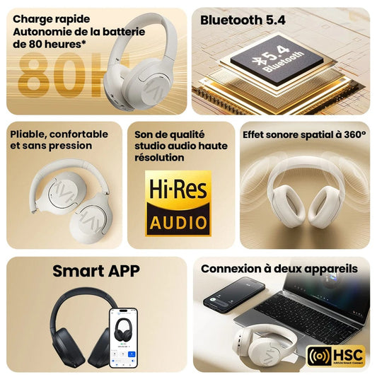 Canvanation Casque Bluetooth Sans Fil