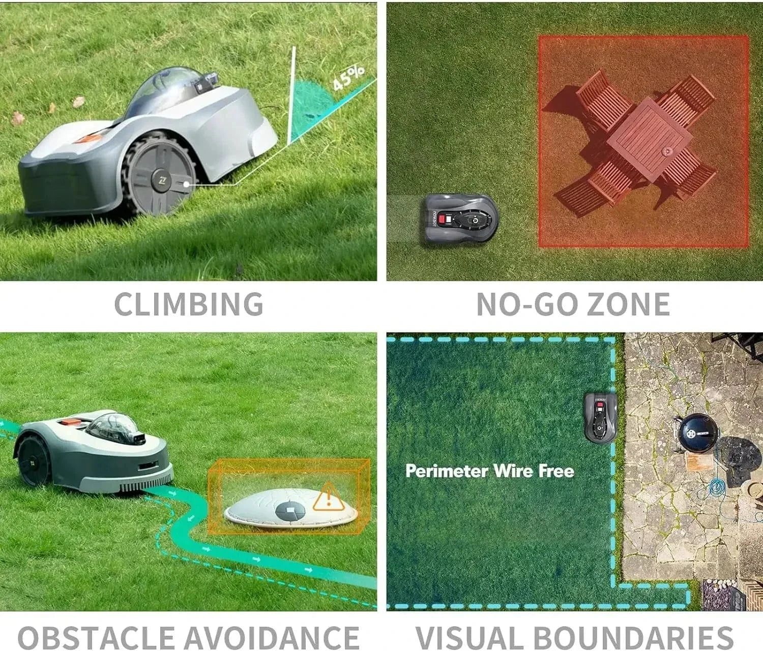 Canvanation N2000 : La Tondeuse Robotique Sans Fil, Technologie de Vision et Contrôle Intelligent