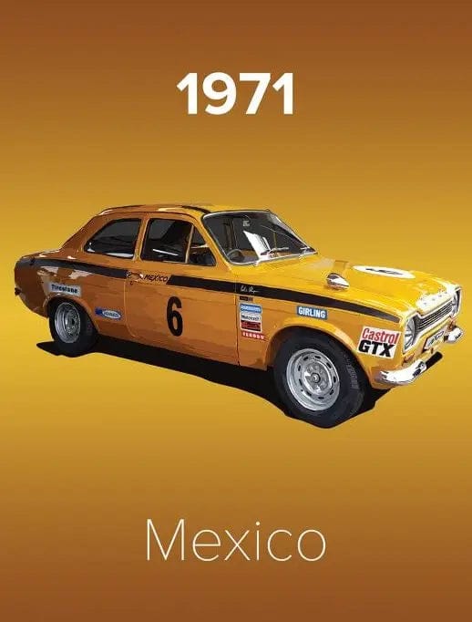 Canvanation 9 / 40x60cm Affiche Voiture Vintage Mustang Golf SS