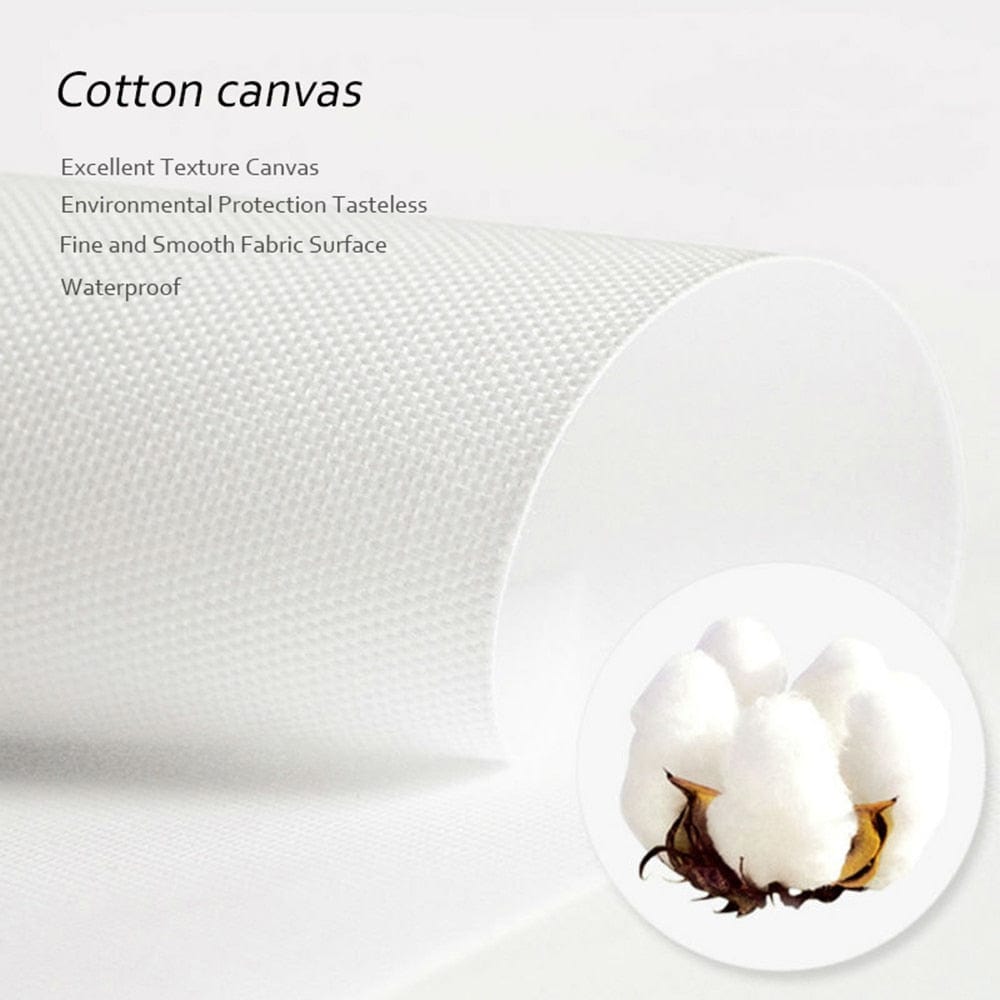 Canvanation Cadre Chanel Deco