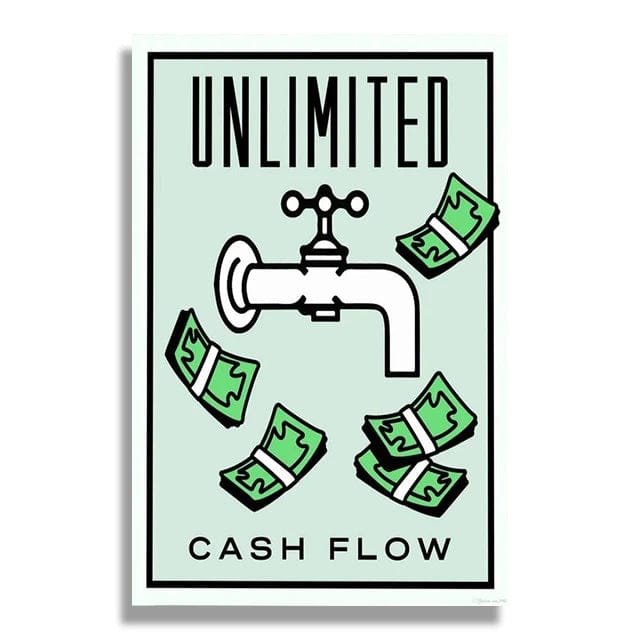 Canvanation SW405 / 60X90cm Affiche Monopoly Citation De Motivation