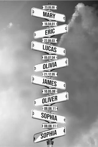Canvanation 8 Prénoms 8 dates / 20X30cm Sans Cadre Photo En Toile Panneau D'intersection