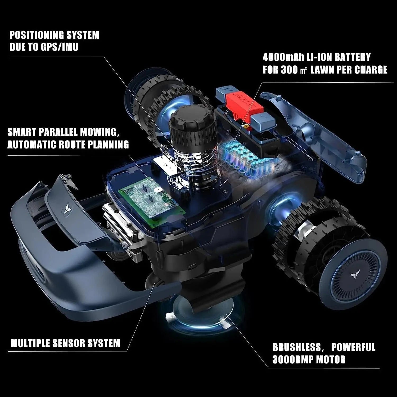 Canvanation KOWOLL M18EX / EU / france KOWOLL Robot Tondeuse Intélligence - Jusqu'à 1000m²