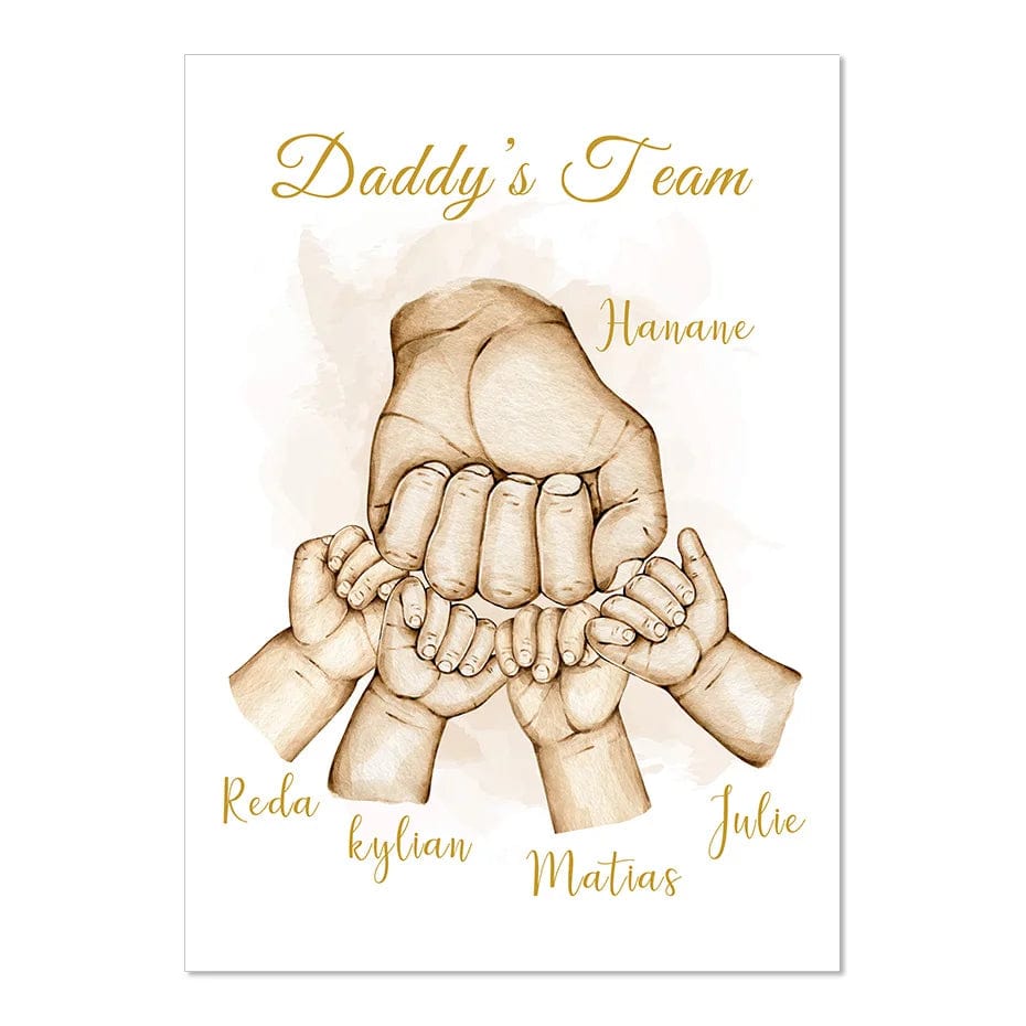 Canvanation Cadre Photo Personnalisé Les Mains De La Famille