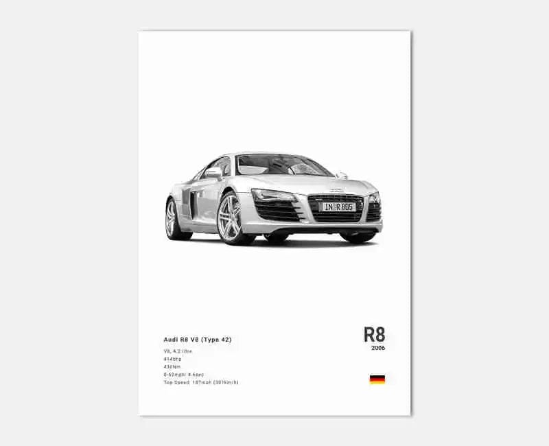 Canvanation 4 / 50x75cm Affiche Voiture Allemande Rs3 R8 C8 GTR SUV