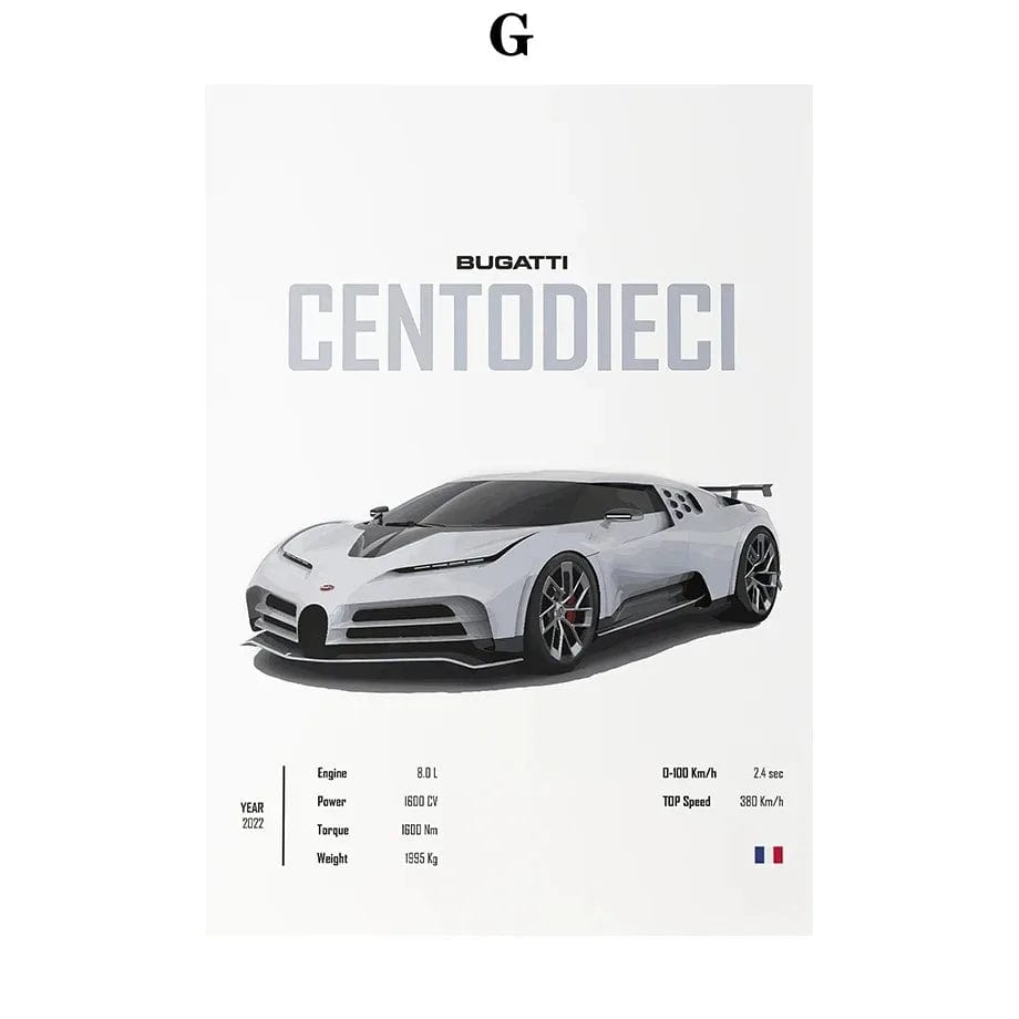 Canvanation 7 / 40x50cm Affiche Voiture - Bugatti Konissegg McLaren Pagani