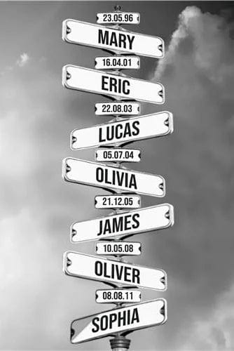 Canvanation 7 Prénoms 7 dates / 20X30cm Sans Cadre Photo En Toile Panneau D'intersection