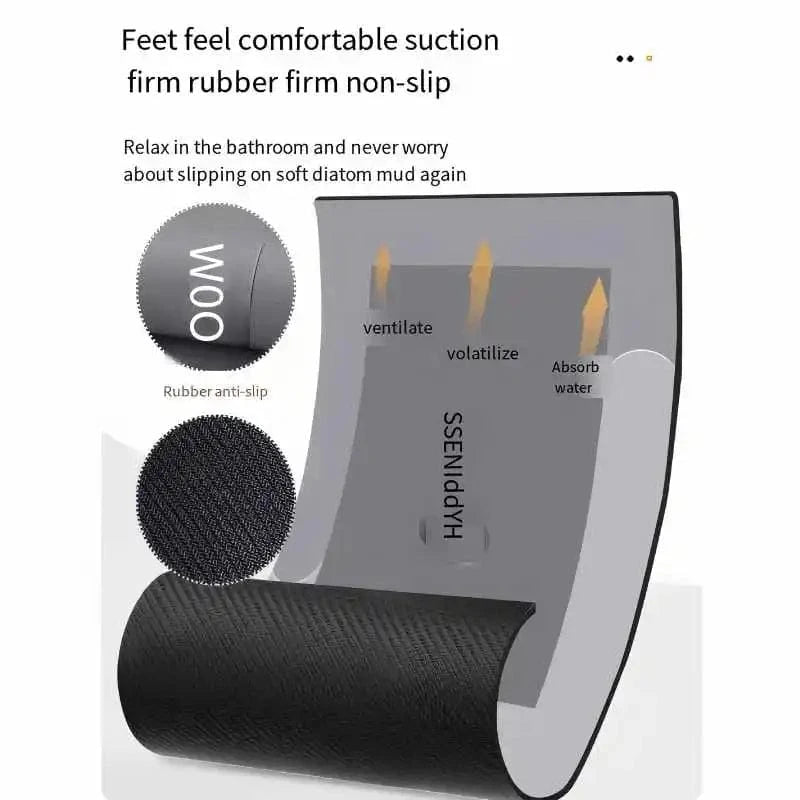 Canvanation Tapis antidérapant  – Étanche & anti-salissures