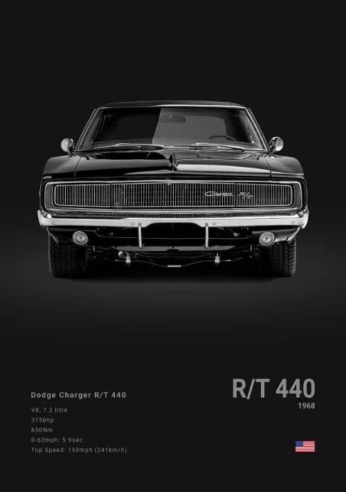 Canvanation 8 / 20X30cm Affiche Voiture Demon Trx Hellcat Charger
