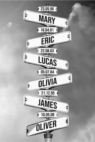 Canvanation 6 Prénoms 6 dates / 20X30cm Sans Cadre Photo En Toile Panneau D'intersection