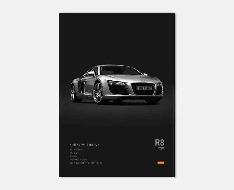 Canvanation 6 / 50x75cm Affiche Voiture Allemande Rs3 R8 C8 GTR SUV