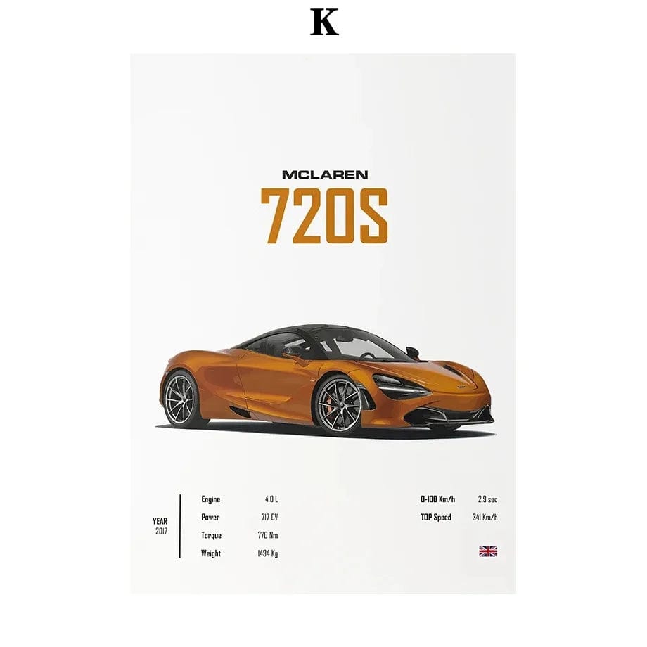 Canvanation 11 / 40x50cm Affiche Voiture - Bugatti Konissegg McLaren Pagani