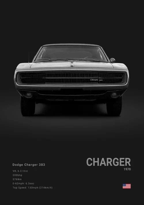 Canvanation 11 / 20X30cm Affiche Voiture Demon Trx Hellcat Charger