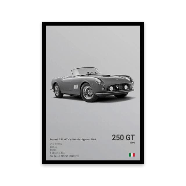 Canvanation Affiche Voiture Sportif R8 RS3 M3 M5