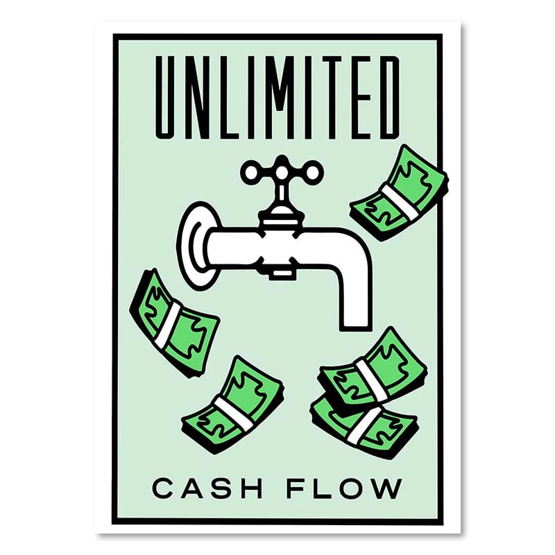 Canvanation 21x30cm / TM0002-13 Monopoly Affiche Motivation