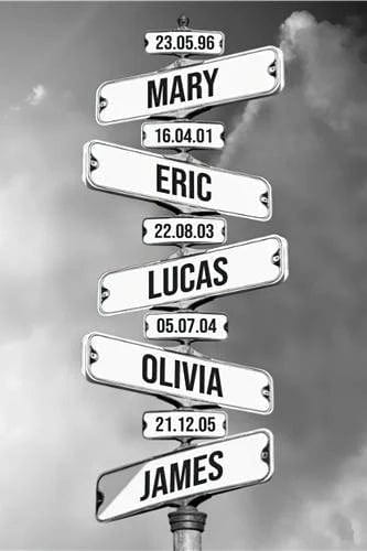 Canvanation 5 Prénoms 5 dates / 20X30cm Sans Cadre Photo En Toile Panneau D'intersection