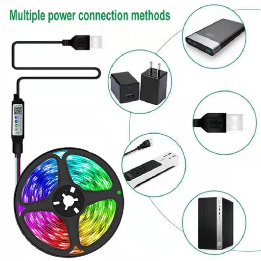 Canvanation Ruban LED