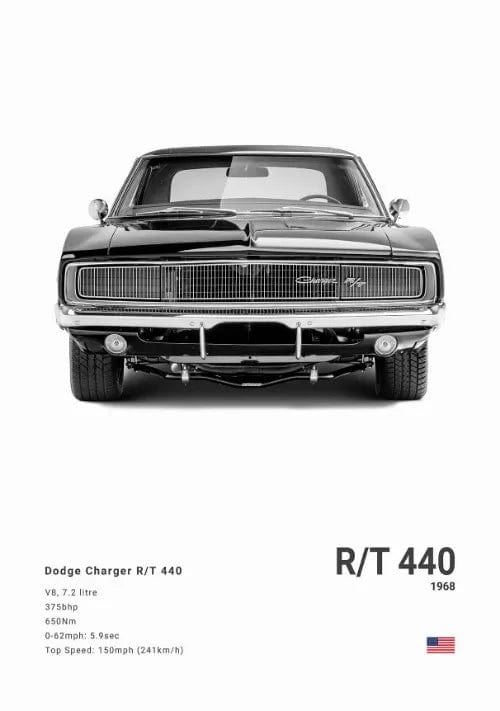 Canvanation 6 / 20X30cm Affiche Voiture Demon Trx Hellcat Charger