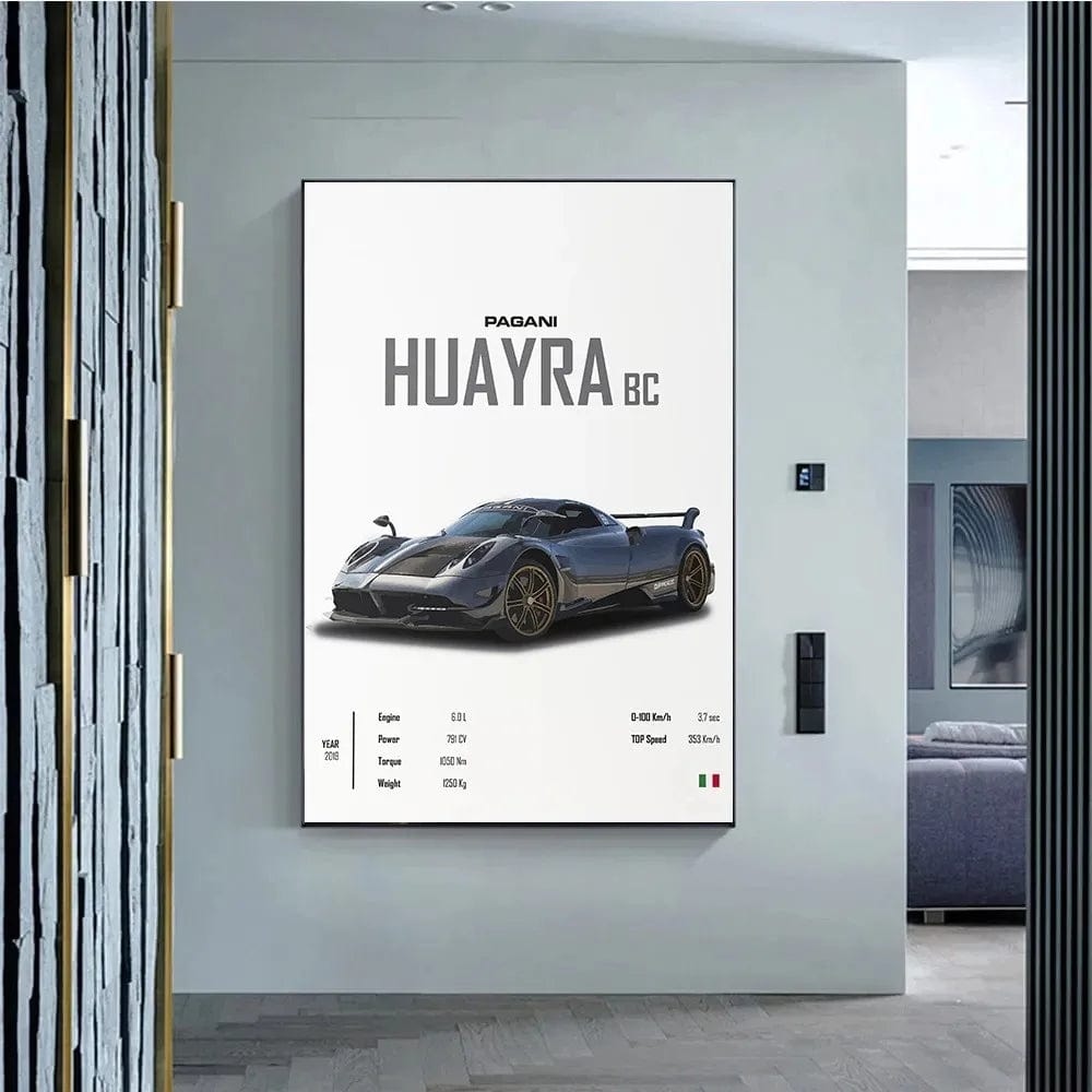 Canvanation Affiche Voiture - Bugatti Konissegg McLaren Pagani