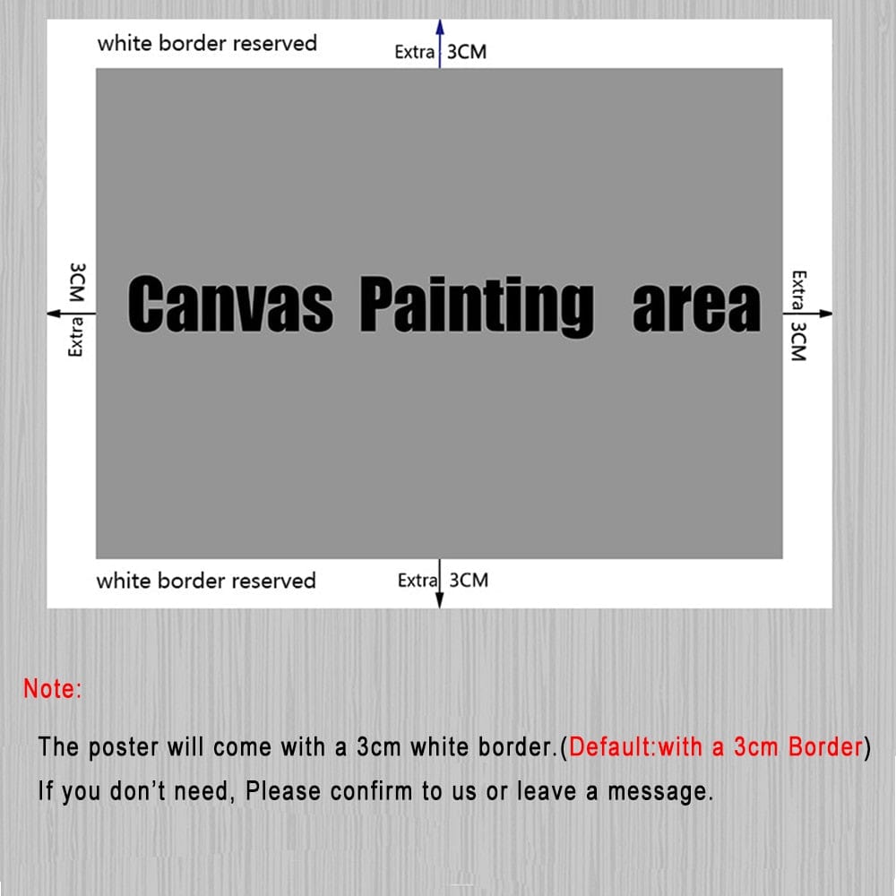 Canvanation Peintures Nues