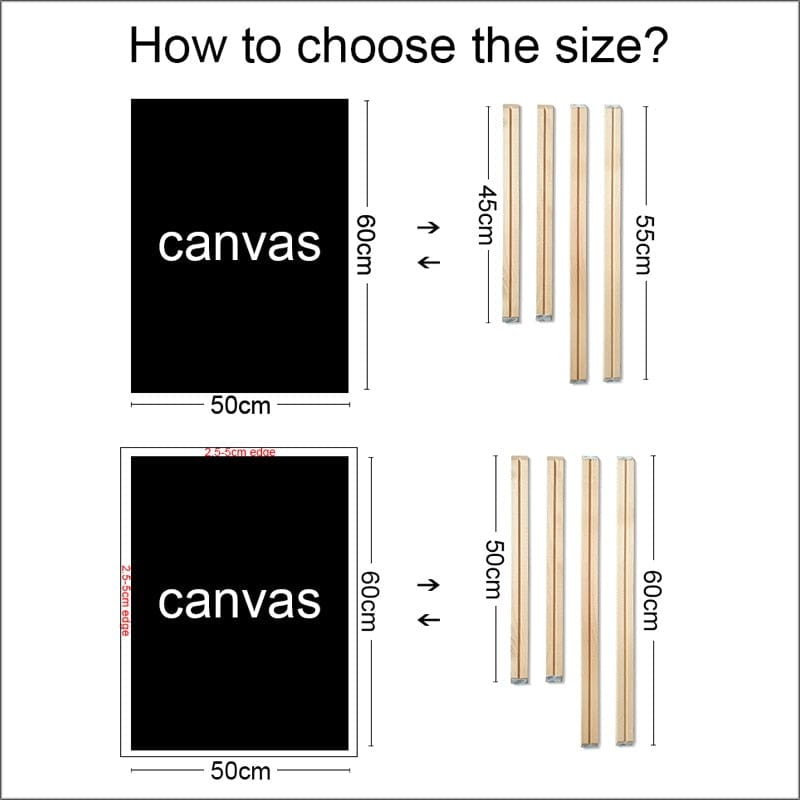Canvanation Cadre Photo 120x45 Cm