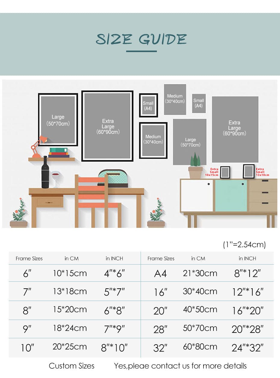 Canvanation Peinture Africaine Traditionnelle
