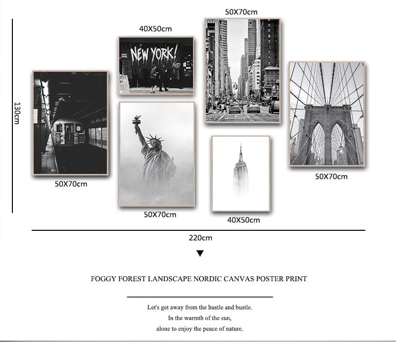 Canvanation Peinture De New York