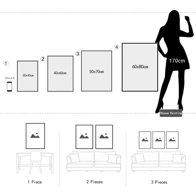 Canvanation Peinture Paysage Japonais