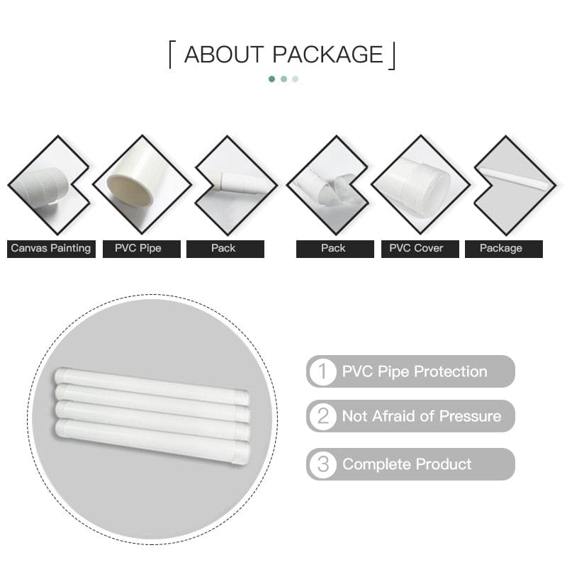 Canvanation Peinture Abstraite Lac