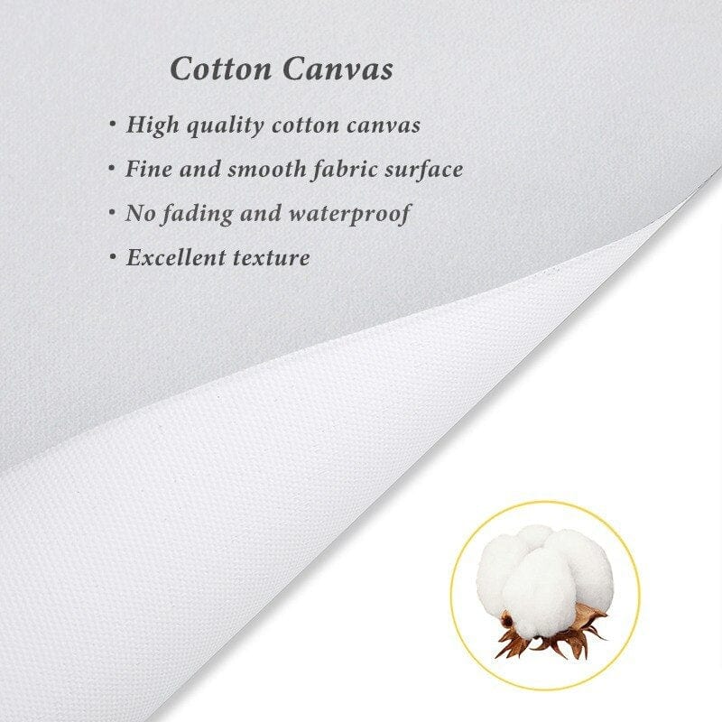 Canvanation Peinture Abstraite Soleil