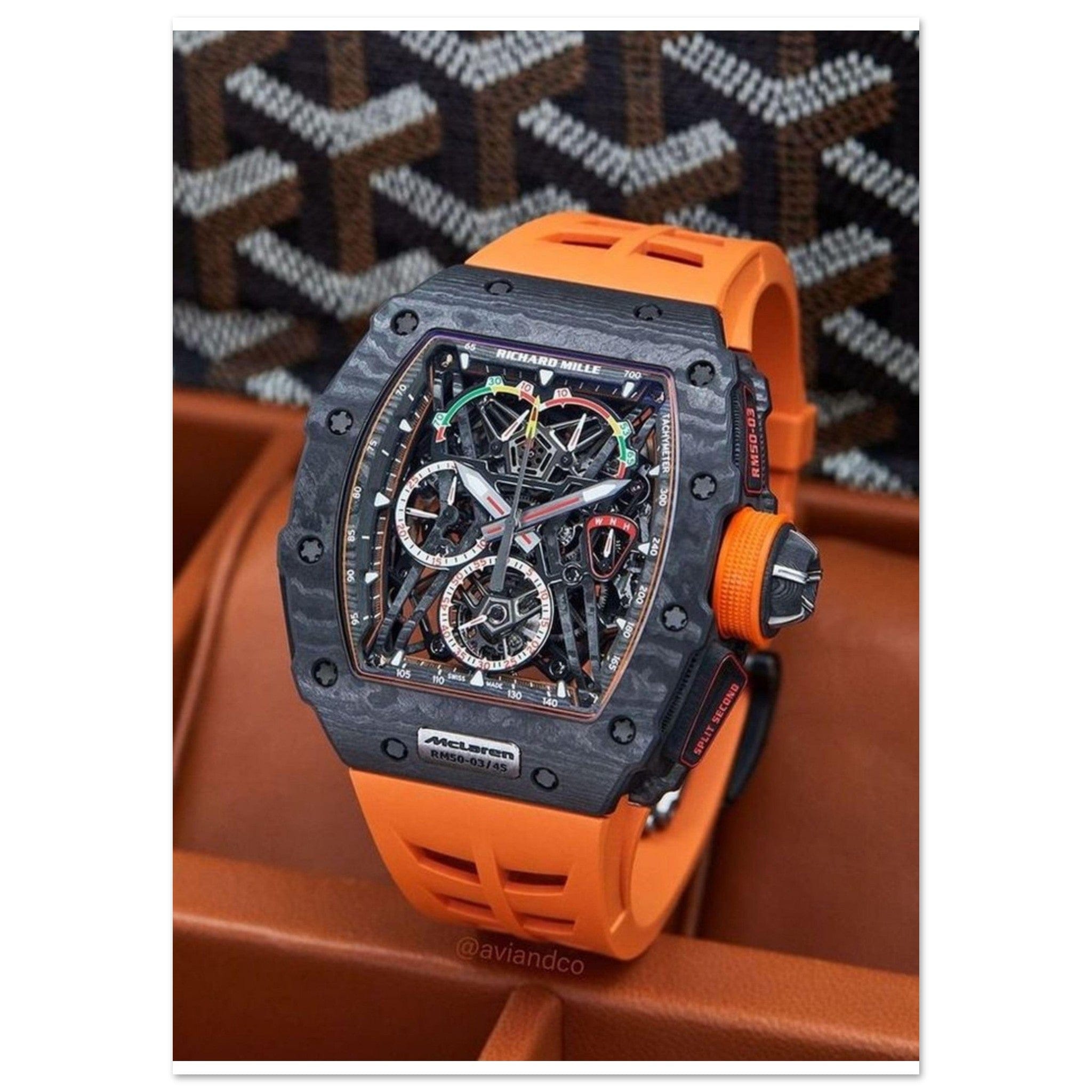 Canvanation Print Material A1 (59.4 x 84.1  cm) Poster Richard Mille Montre Fine