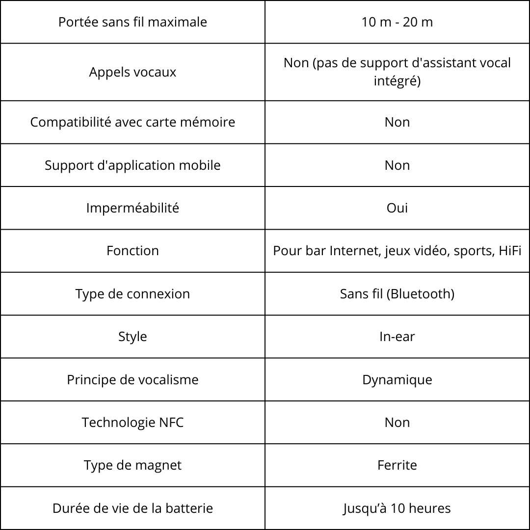 Canvanation Casque Sans Fil Xiaomi