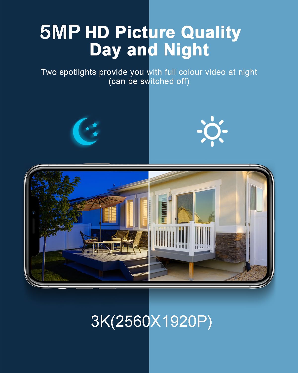 Canvanation Camera De Surveillance Extérieure Wifi Avec Panneau Solaire