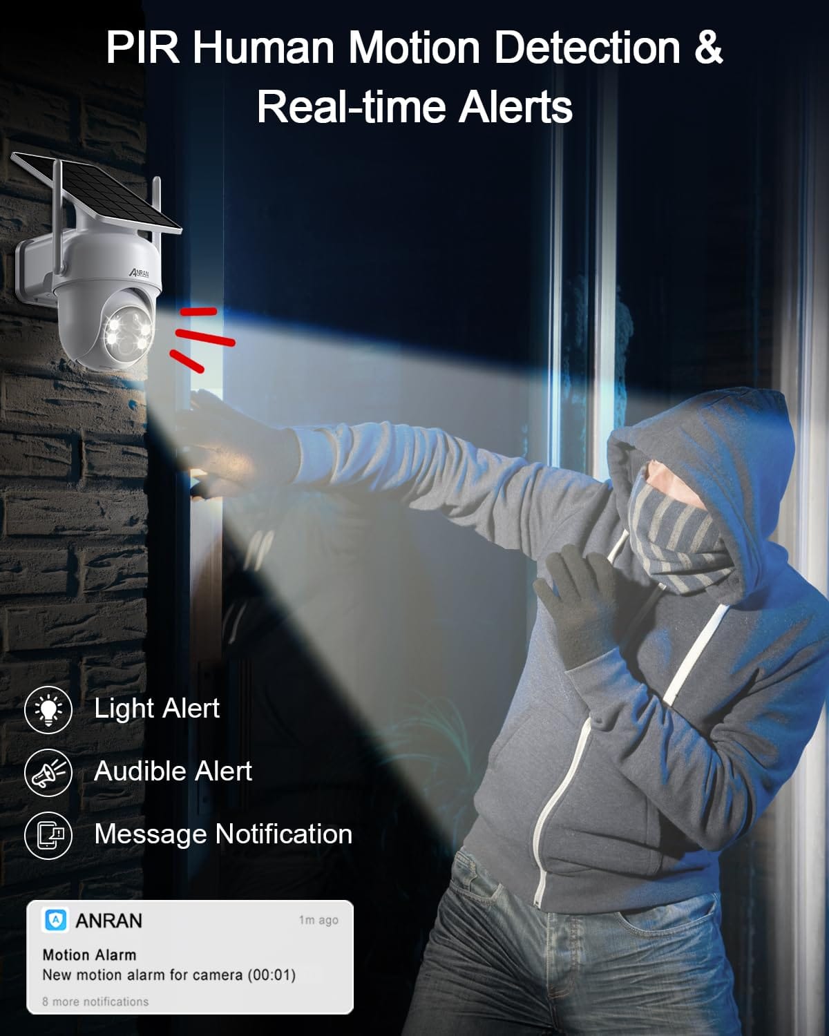 Canvanation Camera De Surveillance Extérieure Wifi Avec Panneau Solaire