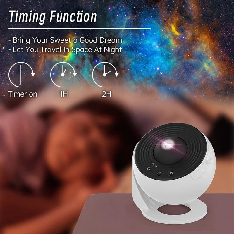 Canvanation Projecteur Rotatif Galaxy 360°